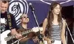 Performance